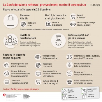 Nuove disposizioni del consiglio federale valide dal 12.12